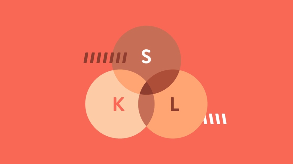 How Do Kanban, Scrum, and Lean Relate? picture: A