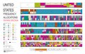 United States radio spectrum frequency allocations chart as of 2003