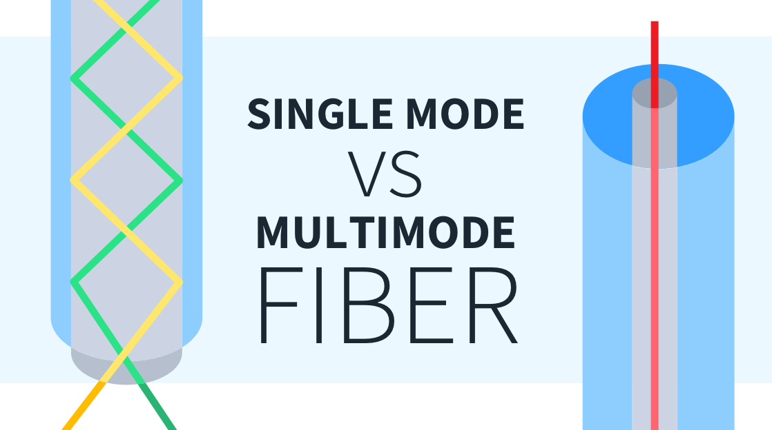 Single-Mode-vs-Multimode-Fiber-Social